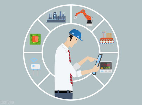 app开发的未来发展趋势——提前布局应用及技术服务